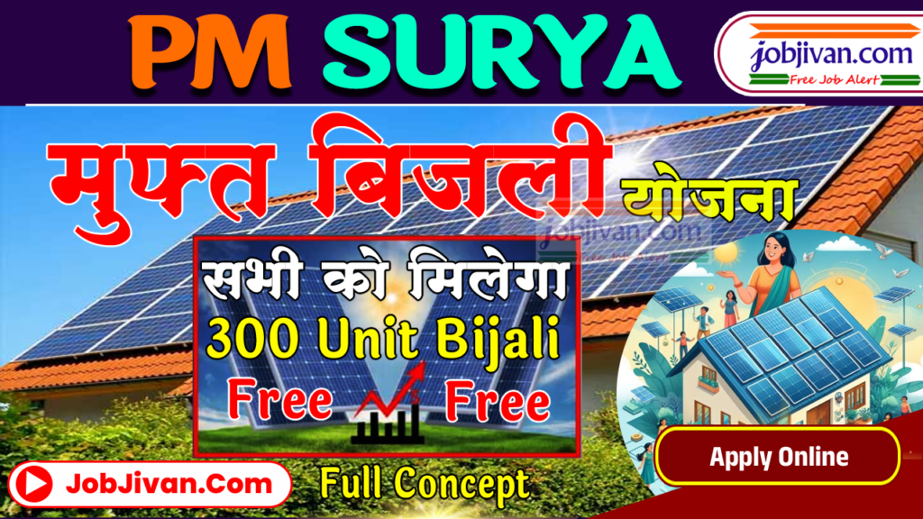 PM Surya Ghar Muft Bijli Yojana 2024