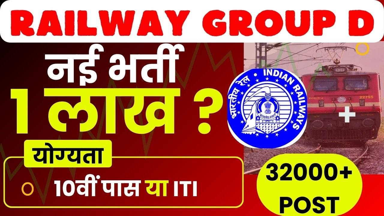 RRB Railway Group D Notification 2025